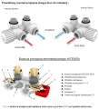 VARIO TERM INTEGRA DUO zestaw termostatyczny lewy czarny mat