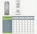 JOULE TWIN SOLAR 200L stal nierdzewna z 2 wężownicami 