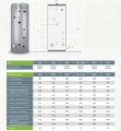 JOULE HEAT PUMP wymiennik C.W.U. 250L stal nierdzewna z 1 wężownicą do pompy ciepła z izolacją