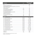 Galmet SG(B) 300L – Zbiornik buforowy z wężownicą spiralną w piance PUR stojący