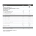 Galmet SG(B) 100L – Zbiornik buforowy bez wężownicy, wiszący/stojący 