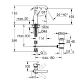 GROHE ESSENCE bateria umywalkowa chrom