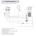 Schemat instalacji