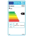 Klasa energetyczna