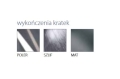 Wykończenia kratek