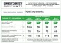 Karta produktu