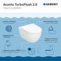 Acanto TurboFlush 2.0 blue-100.jpg