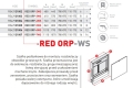 Tabela wymiarów szafki podtynkowej RED ORP-6WS. Specyfikacja techniczna: szerokość [A] 1010 mm, otwór montażowy [D] 970 mm, regulowana wysokość [B] 780-870 mm, regulowana głębokość [C] 110-175 mm. Szafka na 14 obwodów. Kod: R542921006.